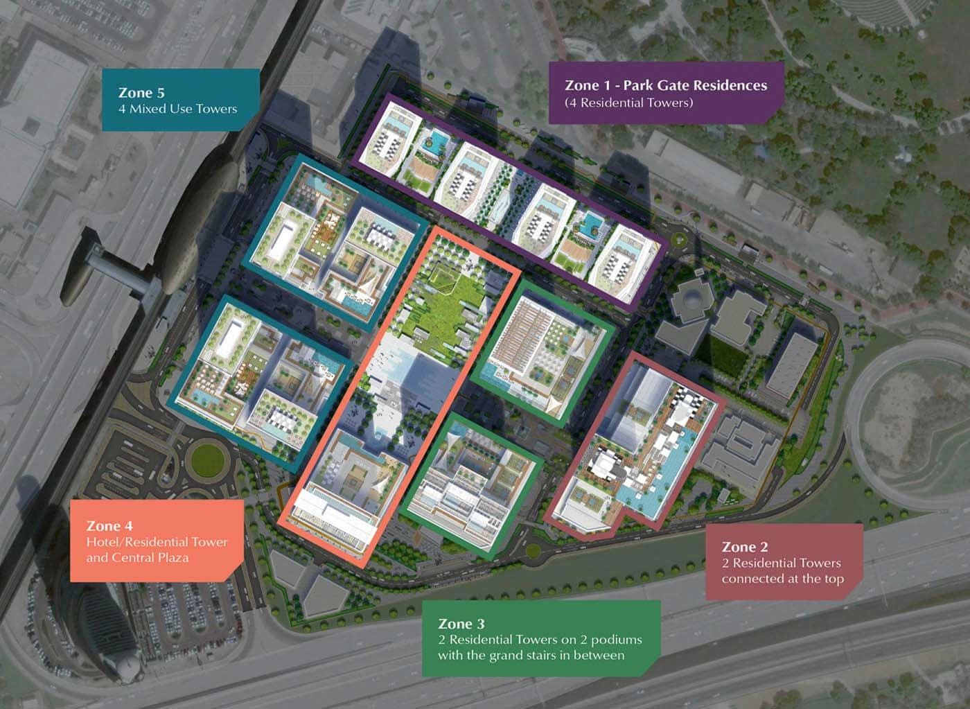 masterplan